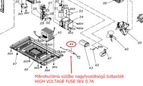 Mikrohullámú sütő nagyfeszültségű biztosíték