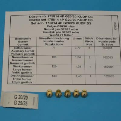 Fúvóka szett G20/20