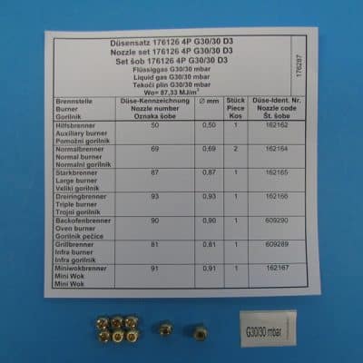 Pb-gáz fúvóka szett