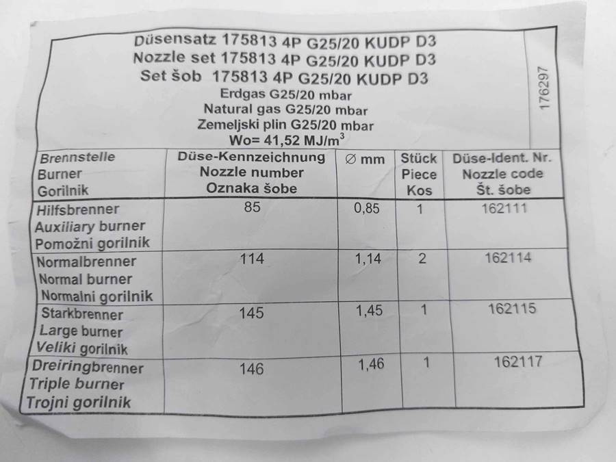 Földgáz fúvóka szett G25/20 - Image 2
